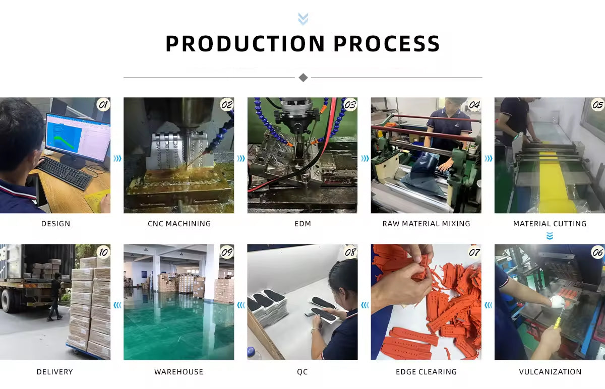 Unveiling the Craftsmanship Behind Silicone Kitchenware: From Design to Delivery